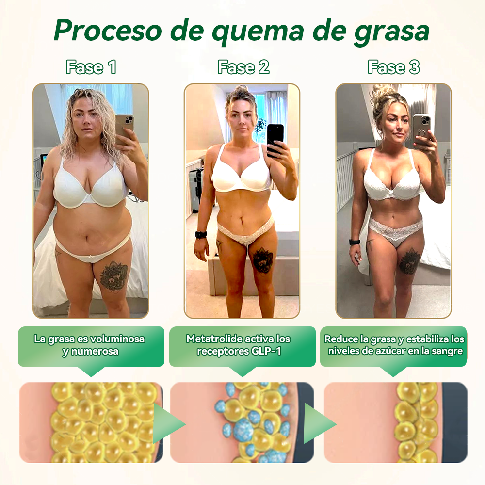 𝐓𝐢𝐞𝐧𝐝𝐚 𝐎𝐟𝐢𝐜𝐢𝐚𝐥 | 𝐇𝐇𝐕𝐁®👩‍⚕️𝐆𝐋𝐏-𝟏 𝐒𝐨𝐥𝐮𝐜𝐢ó𝐧 𝐎𝐫𝐚𝐥 𝟔-𝐞𝐧-𝟏 (𝟏 𝐝𝐨𝐬𝐢𝐬 𝐚𝐥 𝐝í𝐚, 𝐜𝐚𝐦𝐛𝐢𝐨𝐬 𝐯𝐢𝐬𝐢𝐛𝐥𝐞𝐬 𝐞𝐧 𝟕 𝐝í𝐚𝐬) ✅ 𝐏𝐮𝐞𝐝𝐞 𝐚𝐲𝐮𝐝𝐚𝐫 𝐜𝐨𝐧 𝐨𝐛𝐞𝐬𝐢𝐝𝐚𝐝, 𝐬𝐚𝐥𝐮𝐝 𝐜𝐚𝐫𝐝𝐢𝐨𝐯𝐚𝐬𝐜𝐮𝐥𝐚𝐫, 𝐜𝐨𝐧𝐭𝐫𝐨𝐥 𝐝𝐞 𝐥𝐚 𝐝𝐢𝐚𝐛𝐞𝐭𝐞𝐬, 𝐚𝐩𝐧𝐞𝐚 𝐝𝐞𝐥 𝐬𝐮𝐞ñ𝐨, 𝐬𝐚𝐥𝐮𝐝 𝐚𝐫𝐭𝐢𝐜𝐮𝐥𝐚𝐫 𝐲 𝐦á𝐬👩‍⚕️