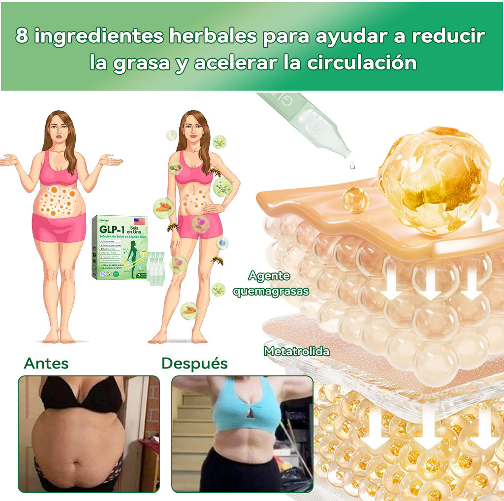 🔥 ¡Solo quedan 10 cajas! ¡30% de descuento adicional! HHVB® GLP-1 6 en 1 Líquido Oral, probado y seguro, apoya el peso, azúcar en sangre, digestión y energía con resultados duraderos.